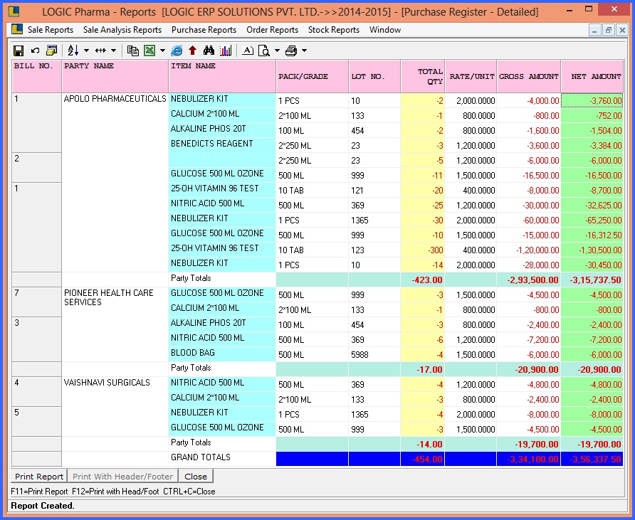 pharma purchase return register